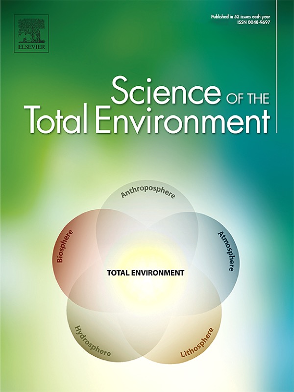 Environmental Earth Sciences cover